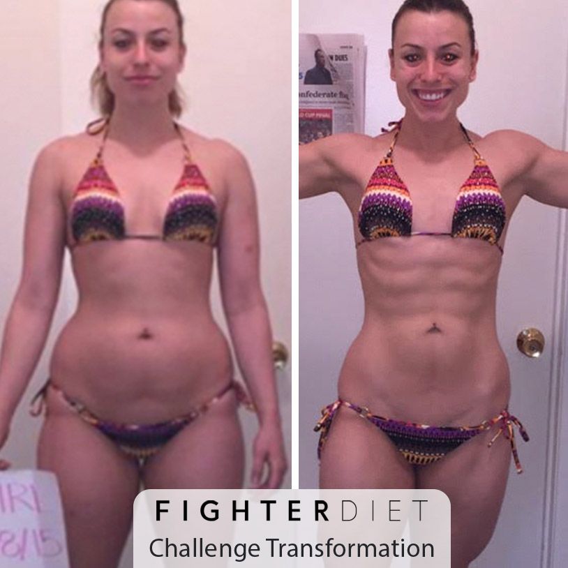 fighterdiet before and after