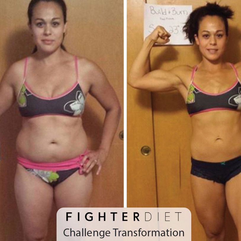 fighterdiet before and after